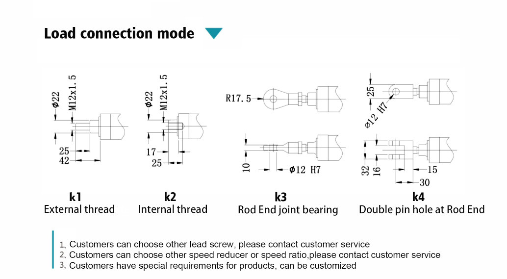 Loading connection